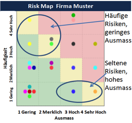 rfm-imfeld-riskmap