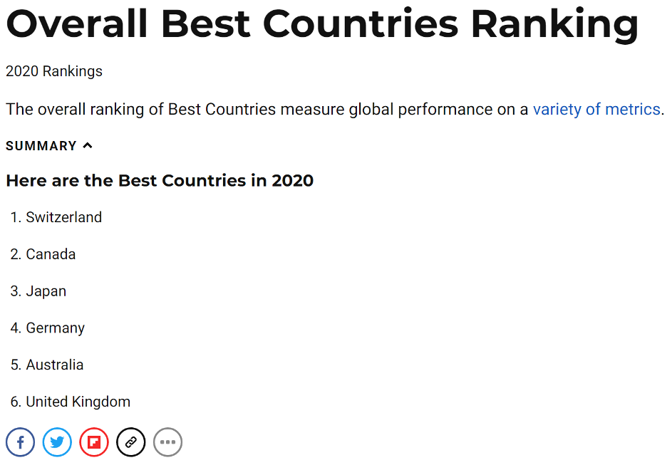 Best Countries Report 2020