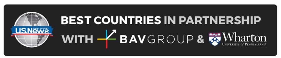 Best Countries Report 2020