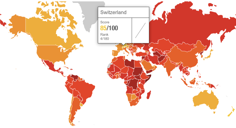 Corruption-Perceptions-Index (CPI)