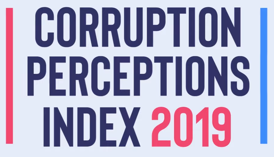 Corruption-Perceptions-Index (CPI)