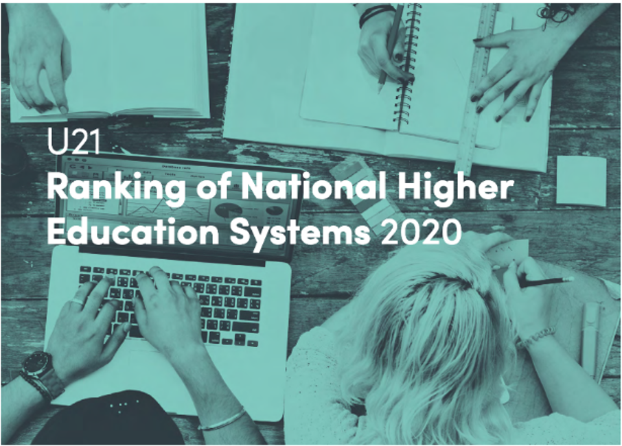 U21 Ranking 2020